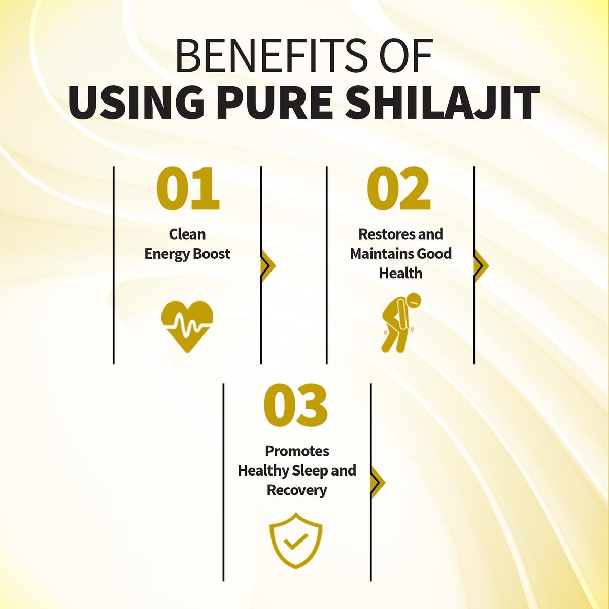 Acquistare la resina di Shilajit
